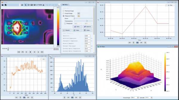 Vielfältige Darstellungsformen und Analysefunktionen der IR-Video und Wärmebildaufnahmen mit AnalyzIR Software