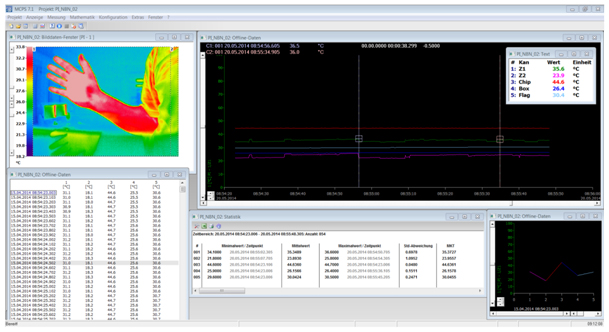 Software MCPS, aus verschiedensten Messgeräten Daten zusammen aufzeichen und auswerten.