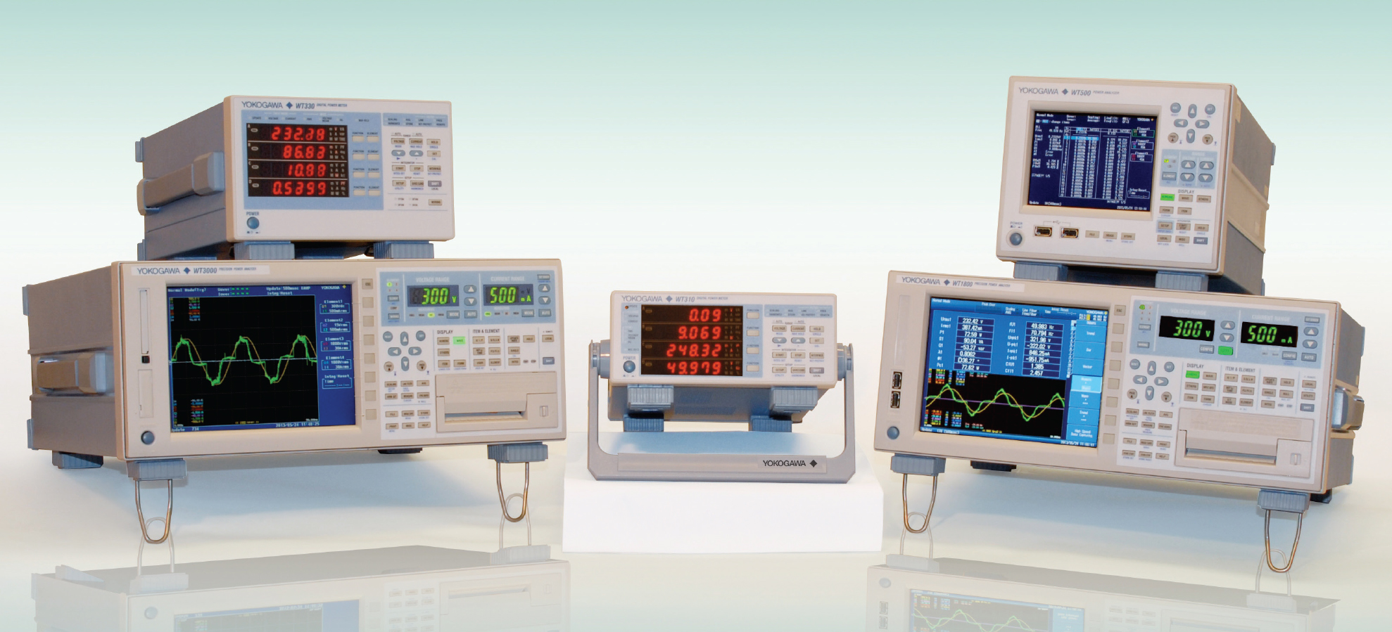 YOKOGAWA Powermeterfamilie, präzise und Umrichtersignal-tauglich