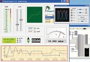 ME-ProfiLab-Expert: Grafische Mess- und Steuer-Software