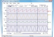 ME-TracerDAQ Pro: Messdatenerfassungs-Software