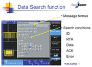 CAN BUS ANALYSATOR